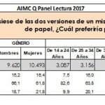aimc-091002