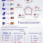 infografia-educacion