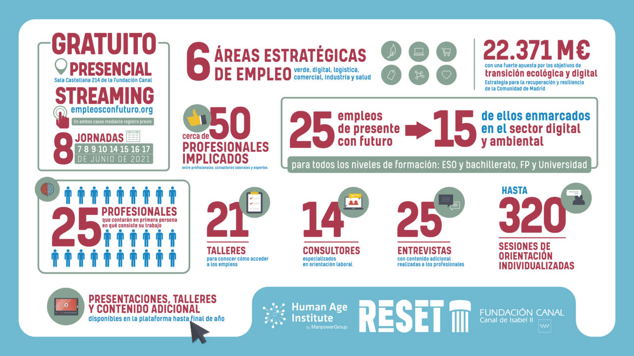 BC_INFOGRAFIA_RESET_FC_270521