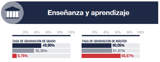 enseñanza y aprendizaje